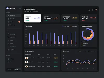 Spark AI Sales OS — sales dashboard on laptop and mobile
